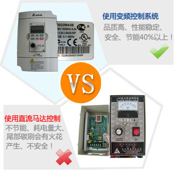 对比：使用变频控制系统（环保节能好）VS使用直流马达控制（耗电危险高）
